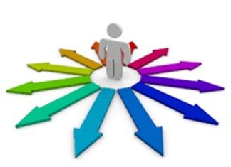 Εκπαίδευση Συμβούλων Επαγγελματικού Προσανατολισμού & Σταδιοδρομίας