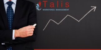 Σχέδια Προσαρμογής Μικρομεσαίων Επιχειρήσεων Δυναμικότητας 20-50 ΕΜΕ με επιδότηση από 25.000€ έως και 130.000€